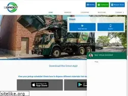 Sites similar to groot.com