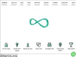 Sites similar to groove-design.co.il