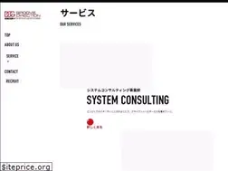 Sites similar to groove-direction.com