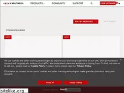 Sites similar to groovemaker.com