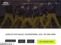Sites similar to groovenationdance.com