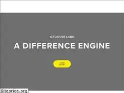Sites similar to grooverlabs.org