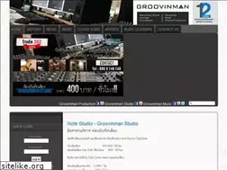 Sites similar to groovinman.com