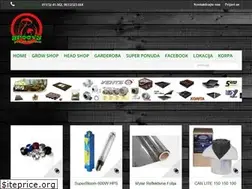 Sites similar to groovyshop.rs
