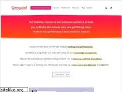 Sites similar to groovywink.com