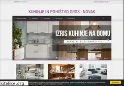 Sites similar to gros-novak.si