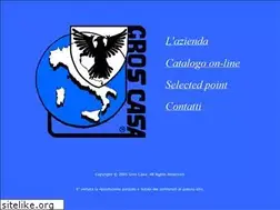 Sites similar to groscasa.com