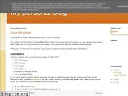 Sites similar to grosdim.blogspot.com
