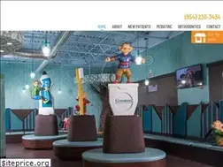 Sites similar to grosmandental.com