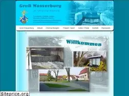Sites similar to gross-wasserburg.de