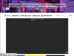 Sites similar to gross.beer