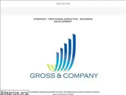 Sites similar to grossand.co