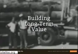 Sites similar to grossmanco.com