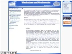 Sites similar to grosswuchs.de