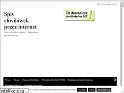 Sites similar to grosznet.pl