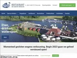 Sites similar to grote-wielen.nl