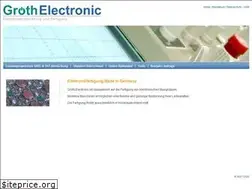 Sites similar to groth-electronic.de