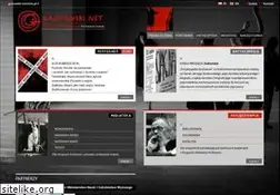 Sites similar to grotowski.net
