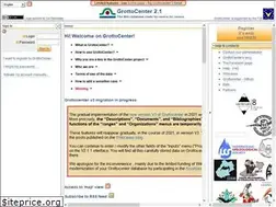 Sites similar to grottocenter.org
