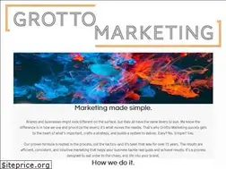 Sites similar to grottomarketing.com