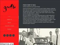 Sites similar to grottonorthsyracuse.com