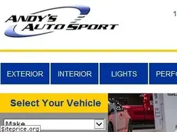 Sites similar to grounddynamics.com