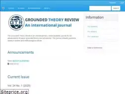 Sites similar to groundedtheoryreview.com