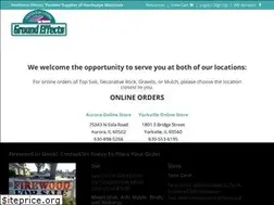 Sites similar to groundeffectsinc.com