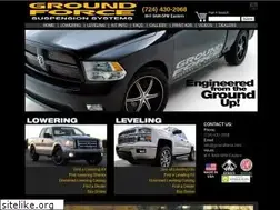 Sites similar to groundforce.com