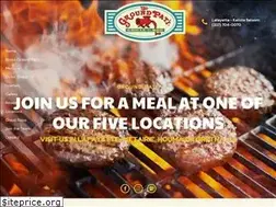 Sites similar to groundpati.com