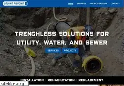 Sites similar to groundpiercing.com