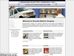Sites similar to groundselectric.com
