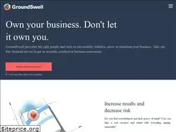 Sites similar to groundswellathletics.com