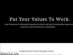 Sites similar to groundswellcommunity.ca