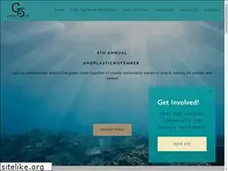 Sites similar to groundswellcommunity.org