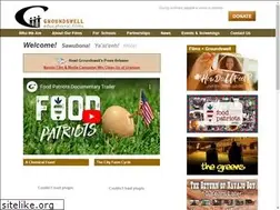 Sites similar to groundswellfilms.org