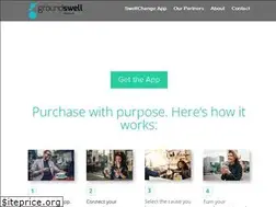 Sites similar to groundswellworld.com