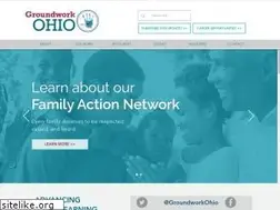 Sites similar to groundworkohio.org