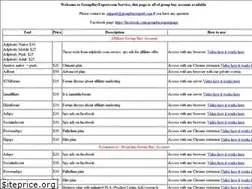 Sites similar to groupbuyserver.com
