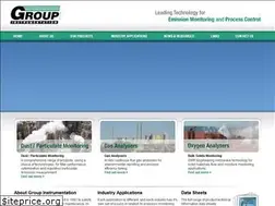 Sites similar to groupinstrumentation.com.au
