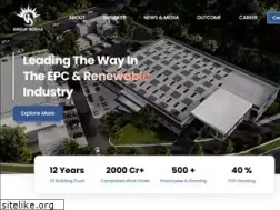 Sites similar to groupsurya.co.in