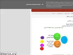Sites similar to groupvvvvv.blogspot.com