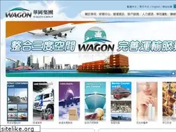 Sites similar to groupwagon.com