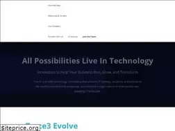 Sites similar to groupwaretech.com