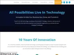 Sites similar to groupwaretechnology.com