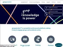 Sites similar to groupwisdom.com