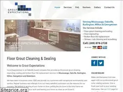 Sites similar to groutexpectations.ca