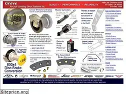 Sites similar to groveaircraft.com