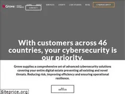 Sites similar to groveis.com