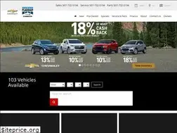 Sites similar to groverauto.com